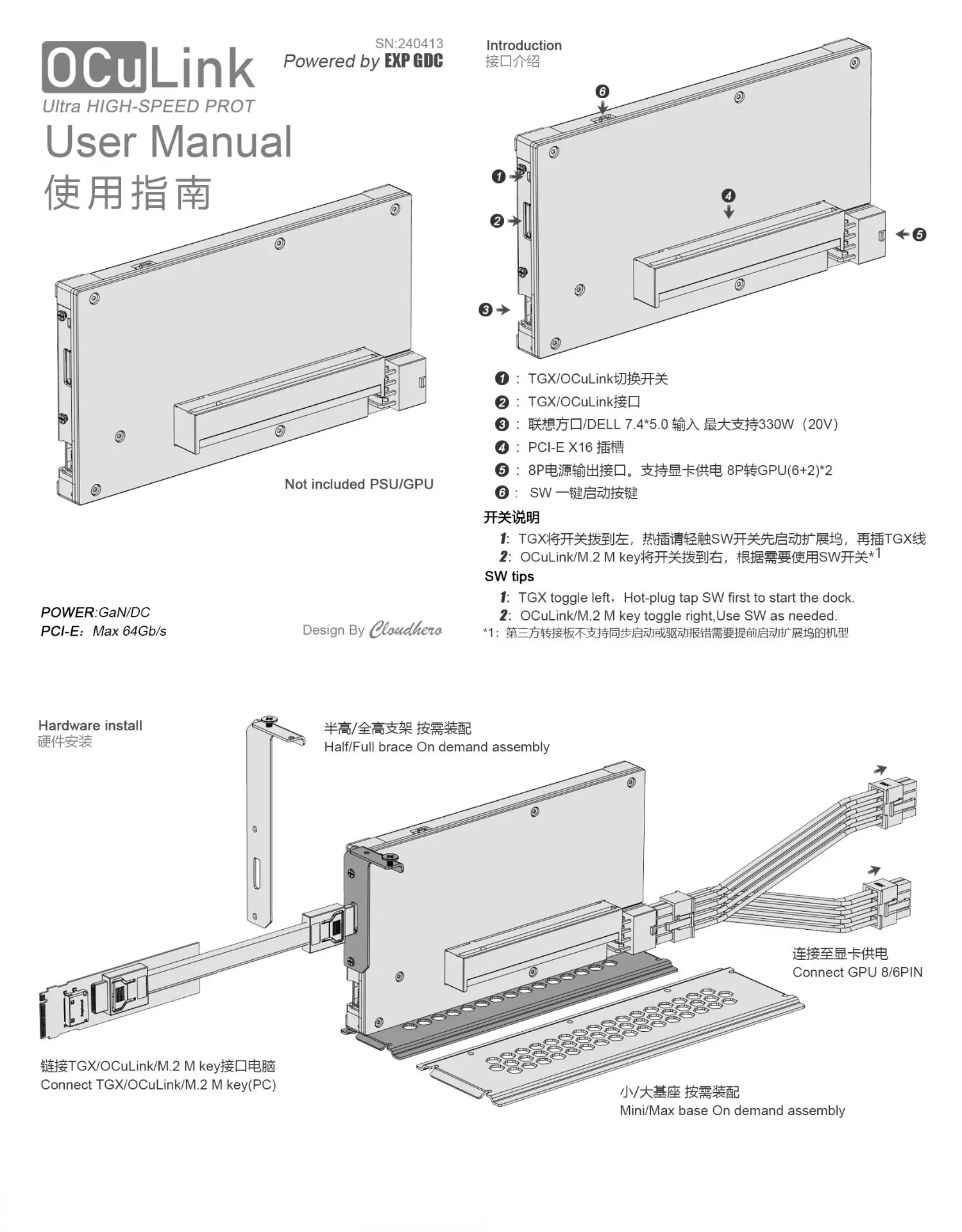 علبة توصيل وحدة معالجة الرسوما - مراجعة Oculink Egpu Mini Pc وسعره